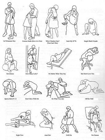 Question Different sex positions during pregnancy seems Different sex positions during pregnancy something